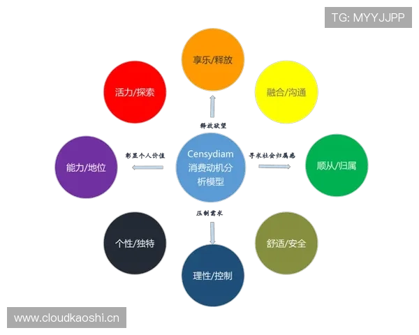 萨卡的数据表现：效率与战术适配的深层分析