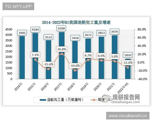 萨卡稳定性是否被夸大？强强对话表现与数据波动分析