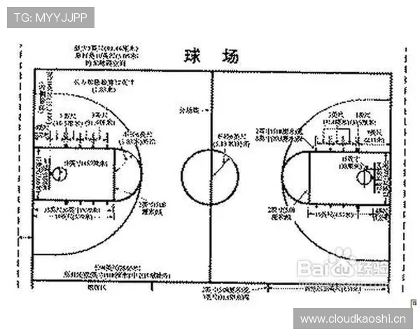 篮球发球干扰规则详解：如何正确执行发球避免违例