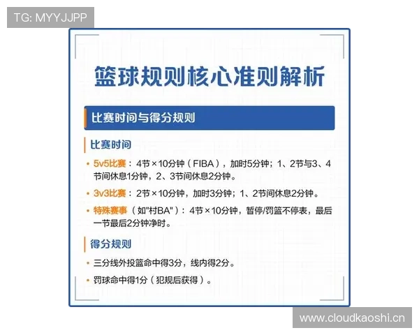身体接触犯规如何判罚?理解篮球规则中的判罚标准 身体接触犯规如何判罚?理解篮球规则中的判罚标准